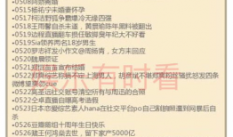 2021总结吃瓜娱乐圈,年度热点事件大盘点